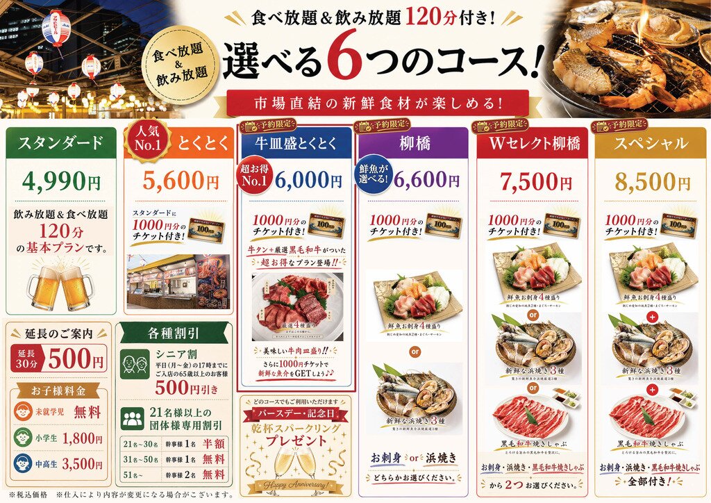 柳橋中央市場ビアガーデン 料理イメージ